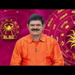 இன்றைய ராசி பலன் | நல்ல காலம் பிறக்குது | 02 May 2024 | Sun TV
