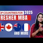 Freshers MBA: Your Gateway to a Global Business Career