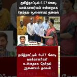 Election Commission of India | Tamil Nadu Voters Count | TN | Sun News