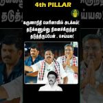 கருணாநிதி மோசமாக பேசக்கூடியவர் விளாசிய எடப்பாடியார் #eps #edappadipalanisamy #epsfortn #admk
